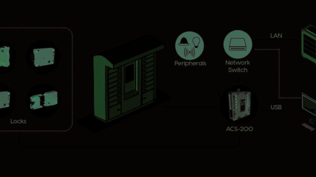 Camlock Systems представила интеллектуальный интеграционный хаб для систем с несколькими замками