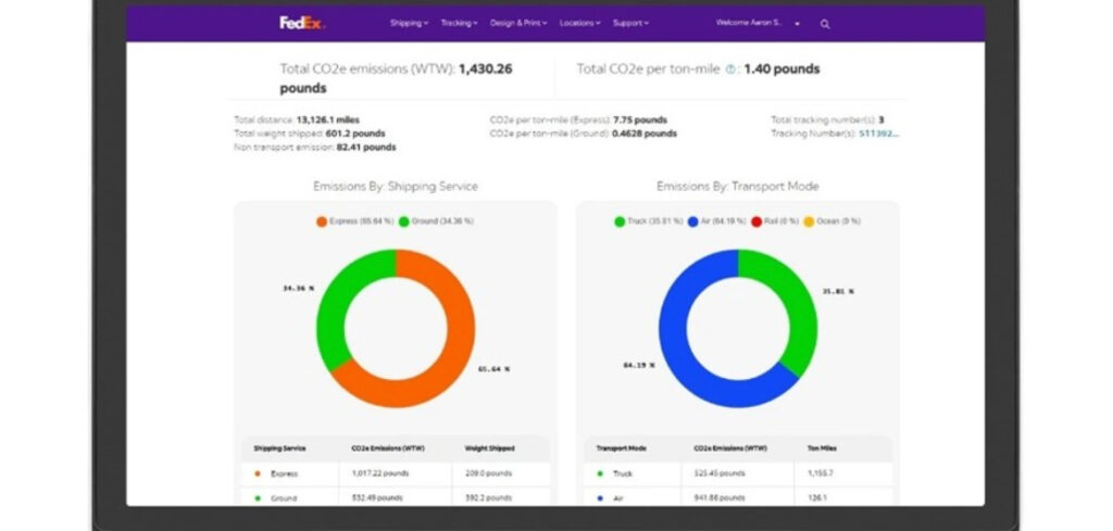 FedEx запускает облачный движок для отслеживания выбросов клиентов