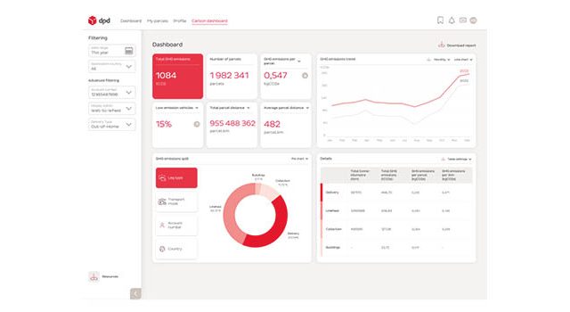 Geopost запустила инструмент Carbon Calculator