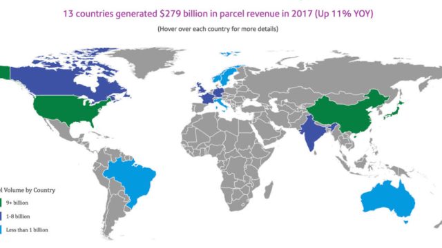 Мировой рынок доставки посылок принёс $279 млрд в 2017 году